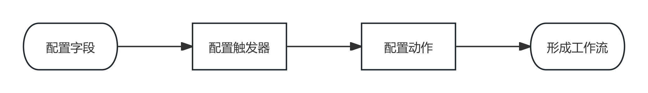 05-data-collect-24