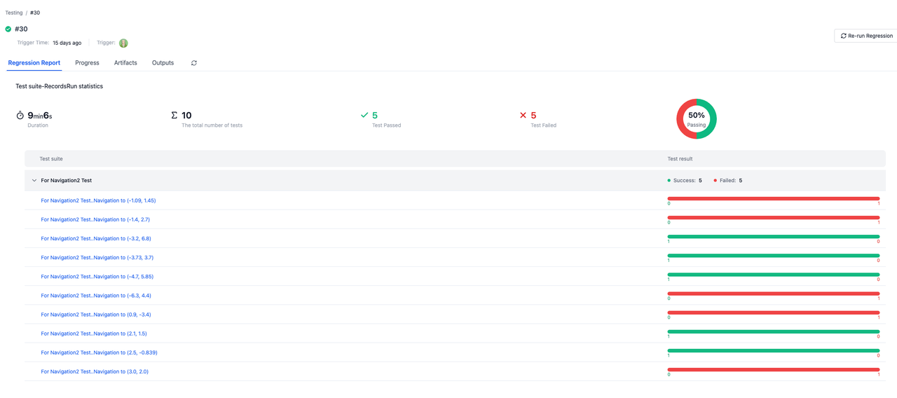 4-online-simulation-test-25